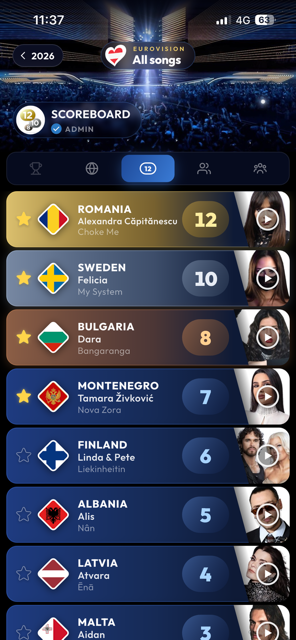 Ranking screen preview